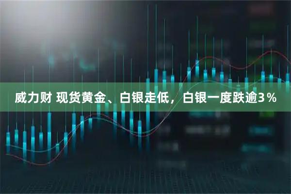 威力财 现货黄金、白银走低，白银一度跌逾3％